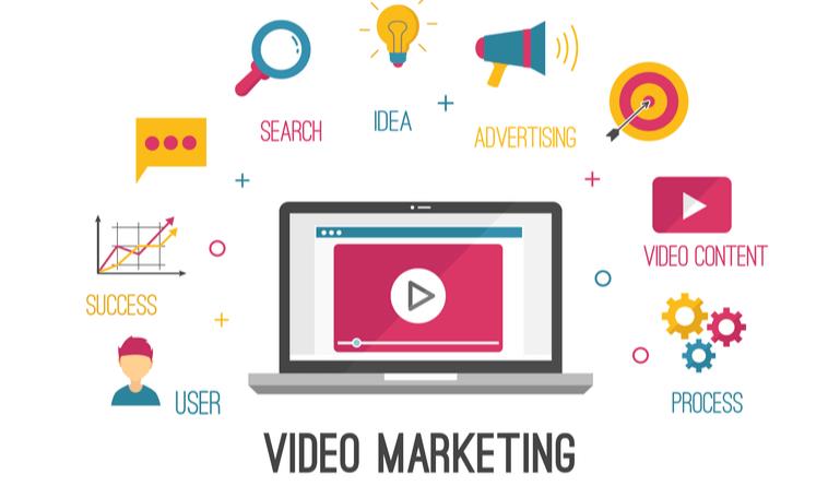 Video Content and Affiliate Marketing