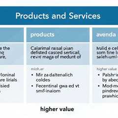 Mastering the Business Model Canvas: Crafting Value Propositions, Identifying Customer Segments, and Maximizing Revenue Streams